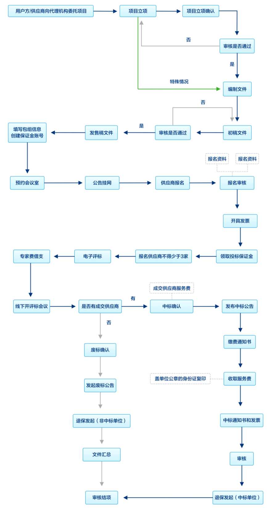 2_看图王.png